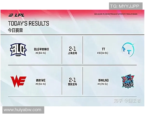 esports数据深入分析WE战队的节奏打法及其在比赛中的应用与影响