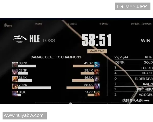 esports最新数据S15LOL比赛中IG区域防守的优缺点分析及对CSGO比分的影响探讨